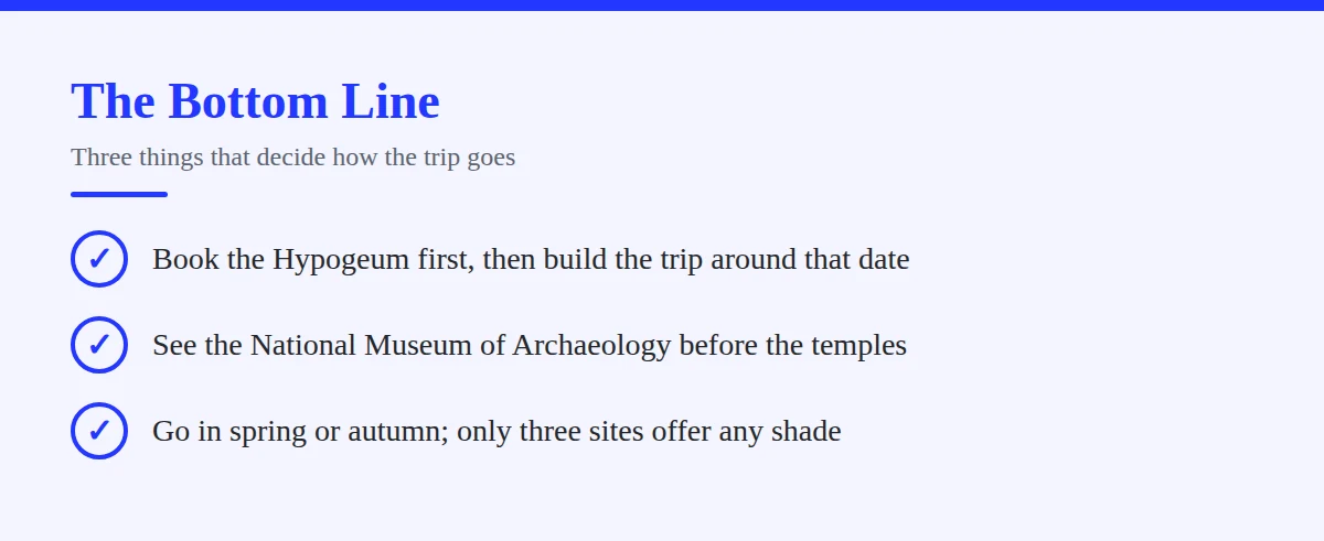 Summary card: The Bottom Line