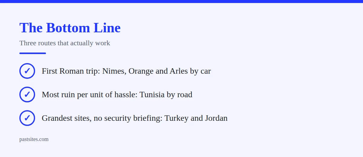 Summary card: The Bottom Line